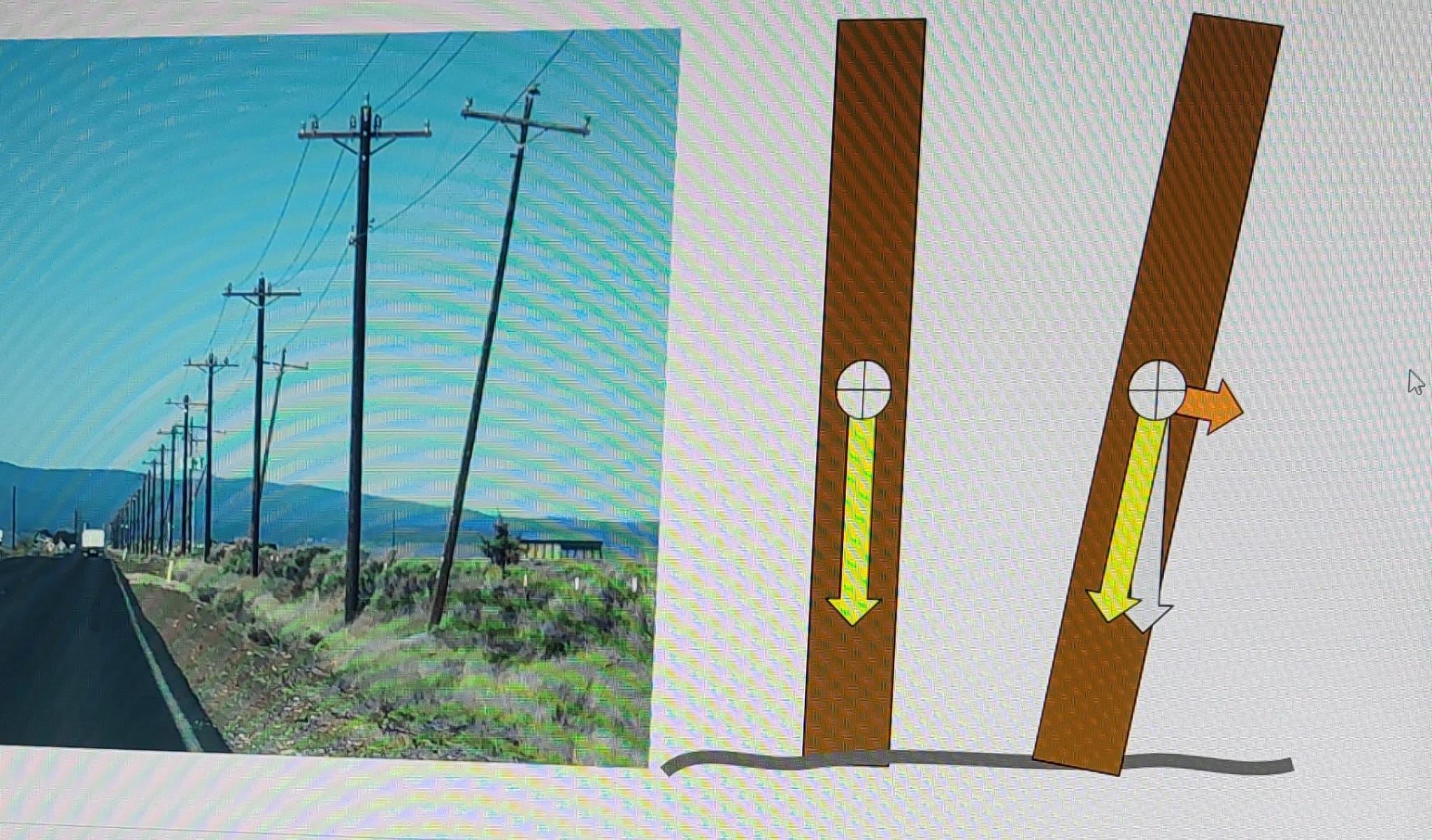 vertical pole vs not-so-vertical pole